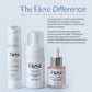 Hydra Glow Face Wash, Sun Shield SPF 50 PA++++ & PDRN Pink Peptide Night Serum.