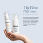 Hydra Glow Facewash & Sun Shield SPF 50 PA++++