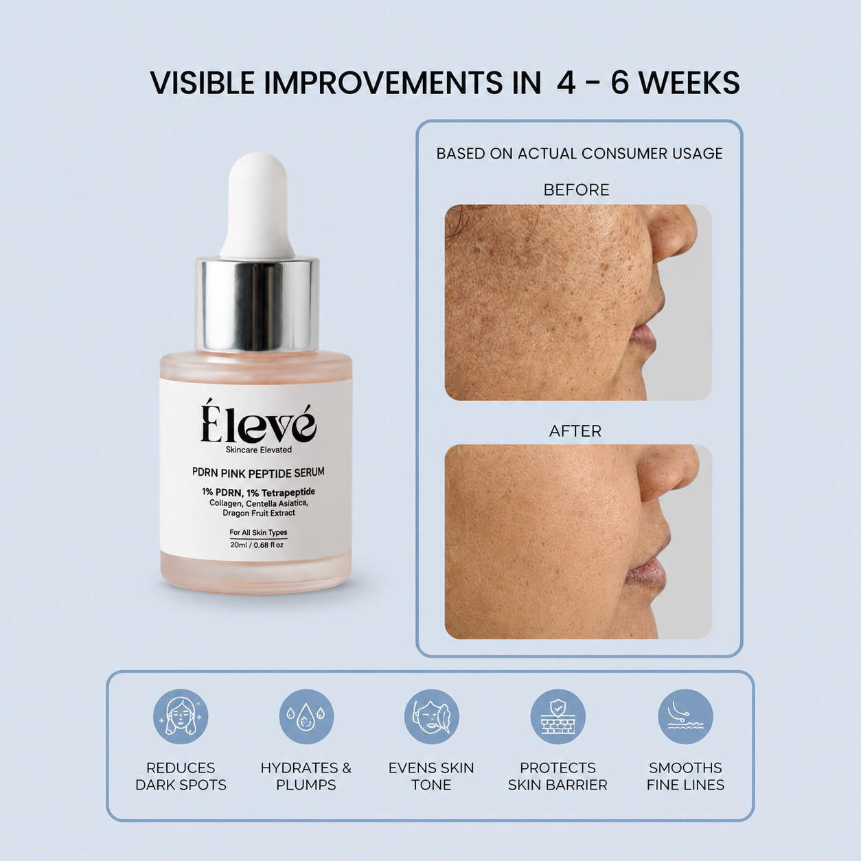 PDRN PINK PEPTIDE NIGHT SERUM-20ml