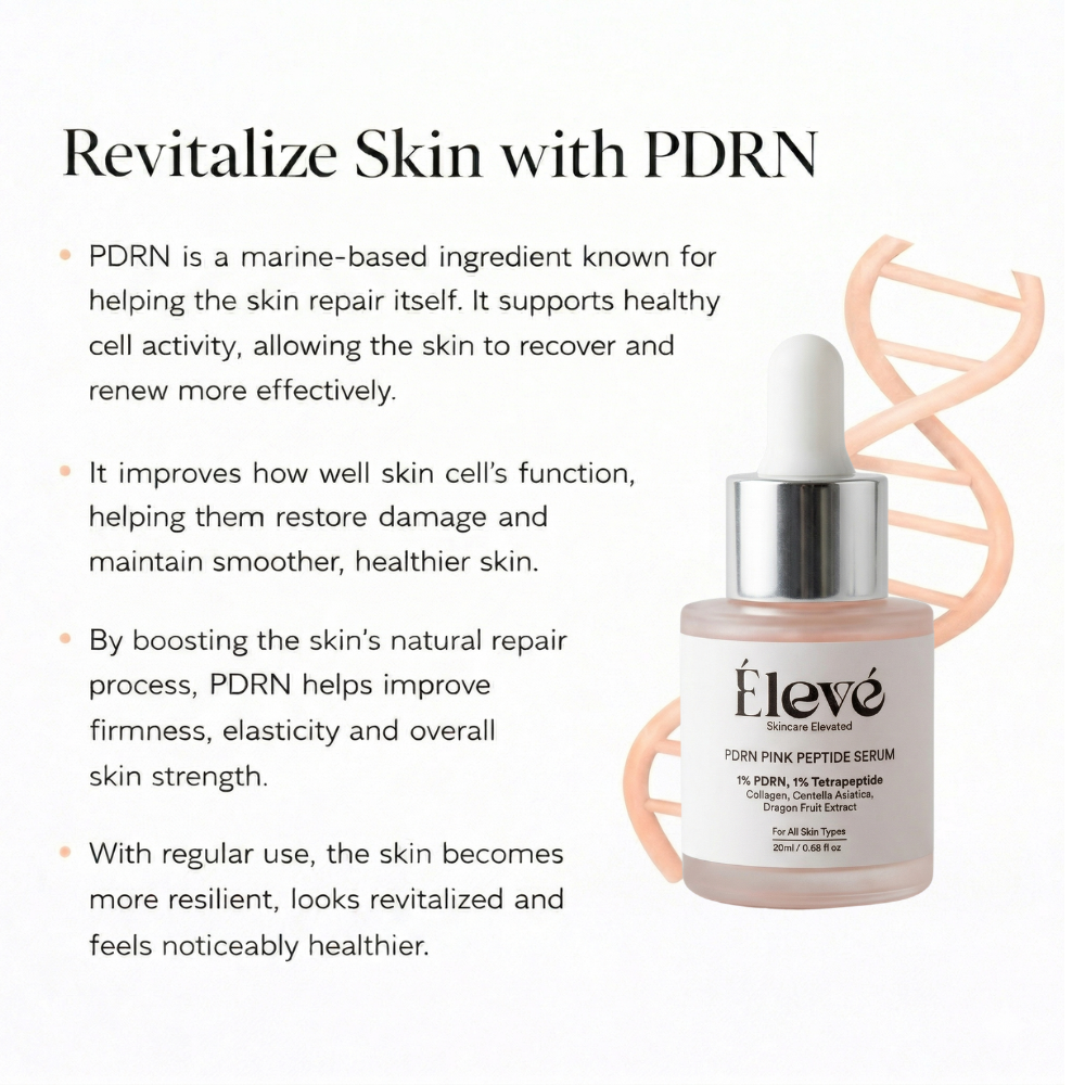 Eleve PDRN Pink Peptide Serum explaining PDRN benefits for skin repair, elasticity, firmness, and overall skin strength